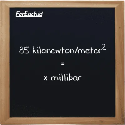 Contoh konversi kilonewton/meter<sup>2</sup> ke milibar (kN/m<sup>2</sup> ke mbar)